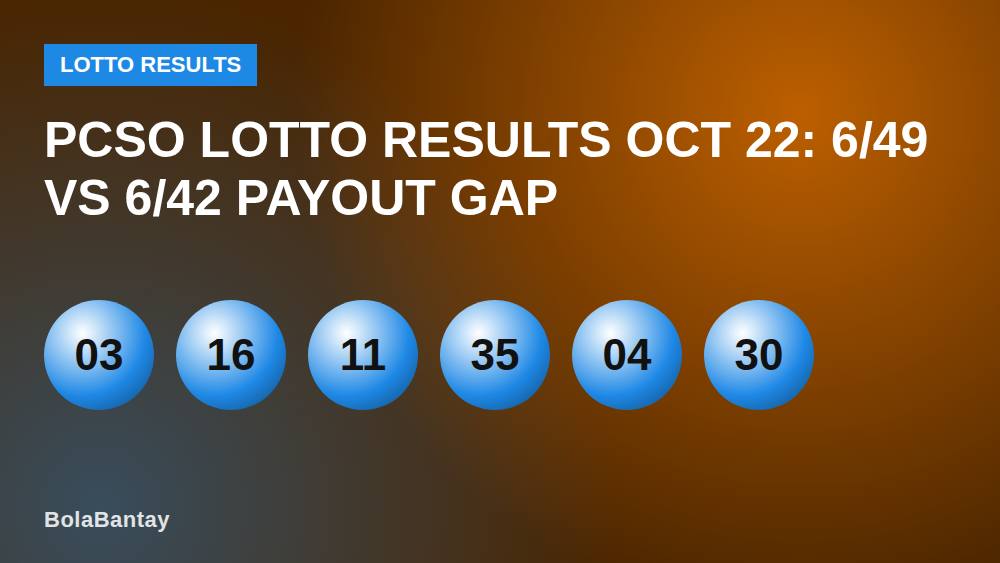 PCSO Lotto Results Oct 22: 6/49 vs 6/42 Payout Gap